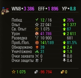 Wargaming 50! Пыщ пыщ, пробил! Урааа!