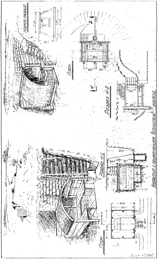 Блиндаж схема. Блиндаж укрытие чертежи. Полевая фортификация блиндаж. Землянка фортификационное сооружение. Схема блиндажа безврубочной конструкции.