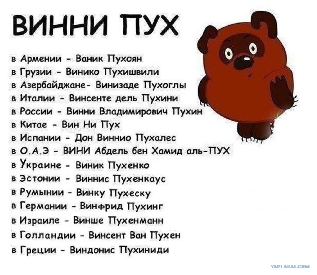Автор Винипуха Кто Написал