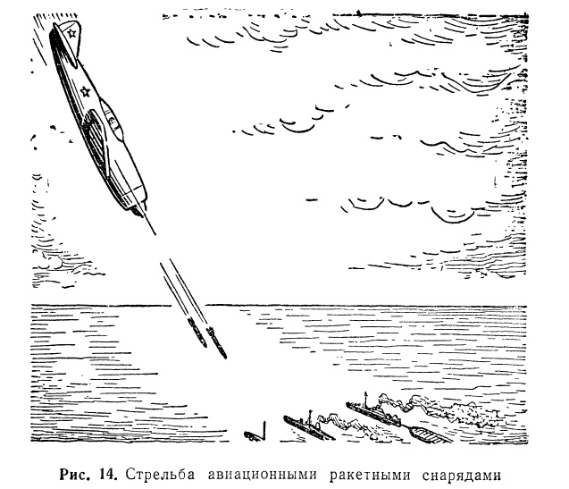 5 мифов о легендарной «Катюше»