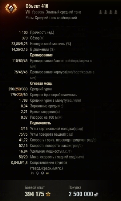 Wargaming 62