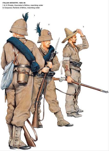 Как казаки эфиопам итальянцев победить помогали. Война