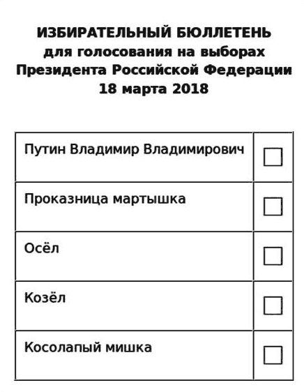 Предвыборная программа К. Собчак.