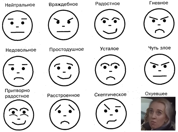 "Женское обострение" СтопХам