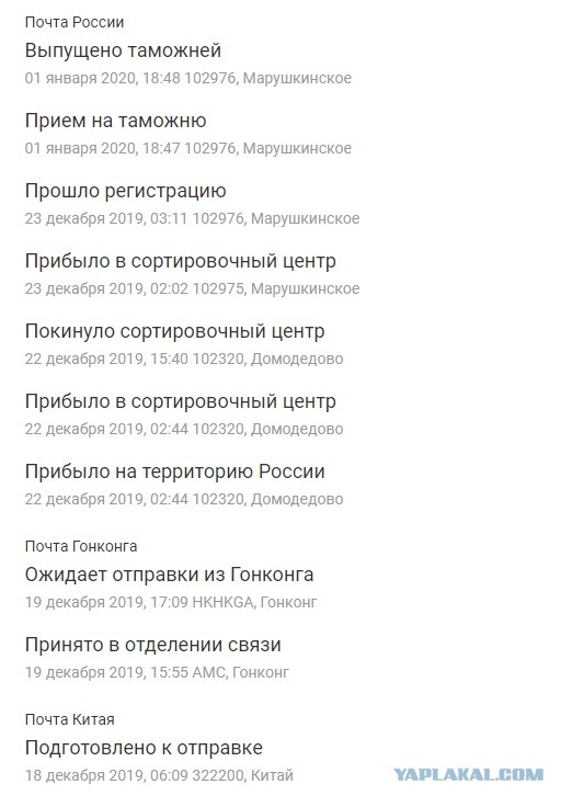 В России понизился беспошлинный порог на товары из зарубежных магазинов
