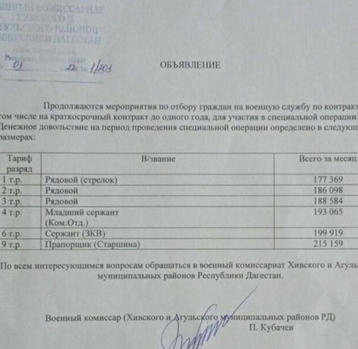 Есть "диванные воины"? Ваш выход. В Петербурге набирают добровольцев для отправки на Украину