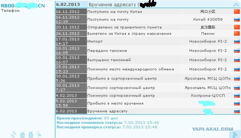 Вручение адресату по пэп что это
