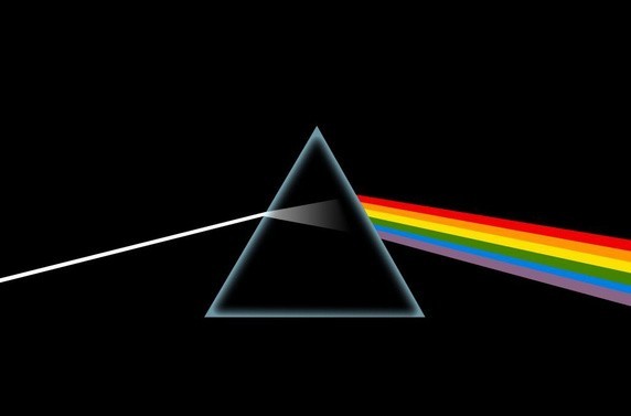 Аддитивное смешение цветов