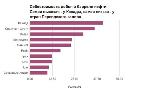 МИД России назвал актом вооруженной агрессии действия США в Венесуэле