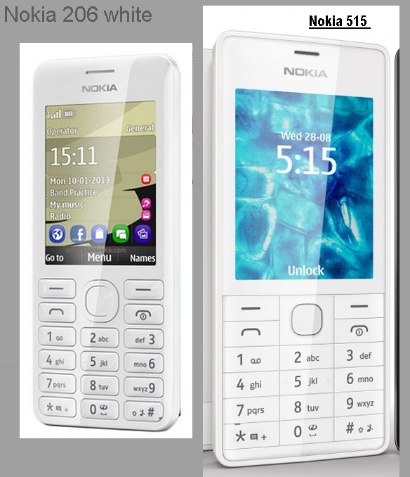 Вспоминая телефоны Nokia