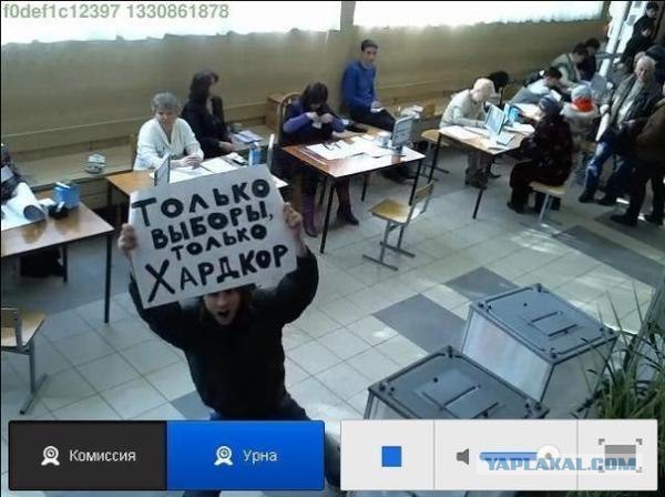 Россия - страна инноваций