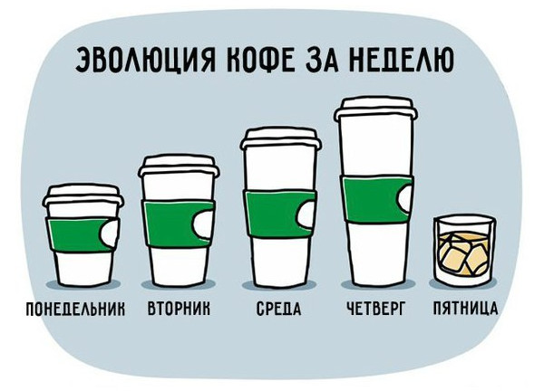 Картиношный винегрет с щепоткой упоротого юмора