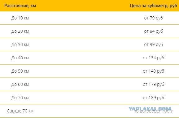 Где взять деньги на существование в период самоизоляции