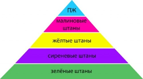 Слава Богу, я атеист 6