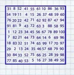 Кто-то помнит эту легенду?