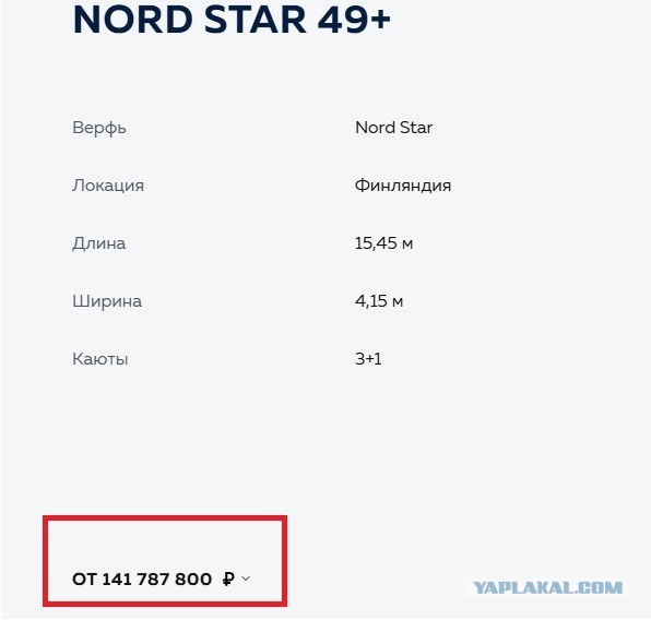 Умеют же люди Рыбачить на полную