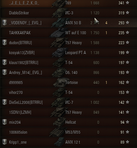 Wargaming 10