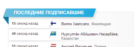 В Прибалтике начали собирать подписи...