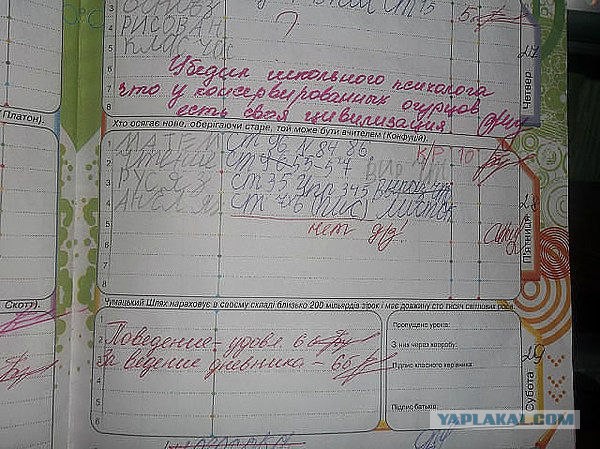 20 детских перлов в записках
