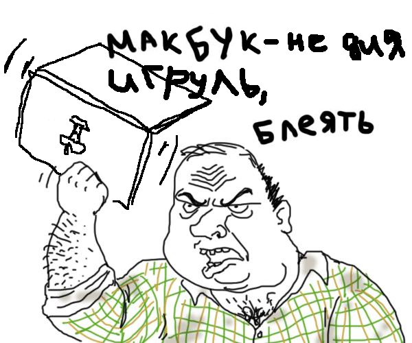 Игра от пилы