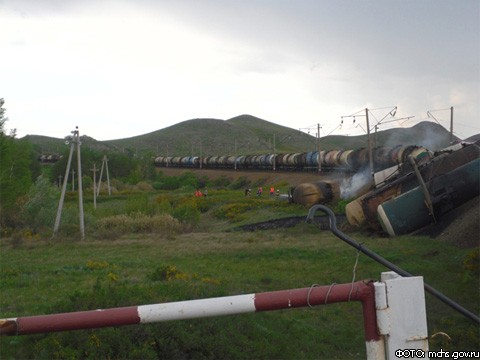 Железнодорожная катастрофа в Оренбургской области