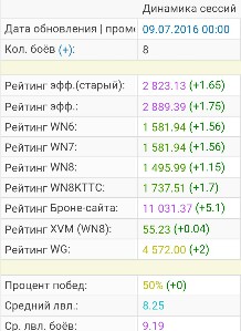 Wargaming 37
