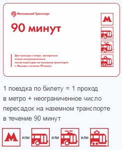 Орчане о ценах в маршрутках: «Жесть! Это ужас! Еле терпим!»