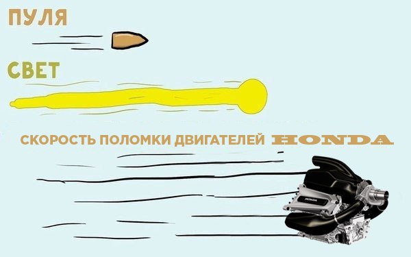 Формула 1. Сезон 2017. Часть 2