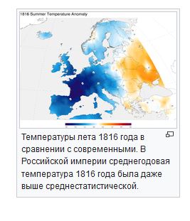 Как изменение погоды повлияло на мировую историю