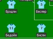 Чемпионат Мира 2014 Бразилия