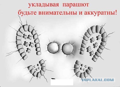 Мой первый прыжок с парашютом