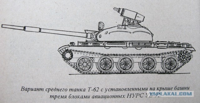 "Калашниковы" мира танков