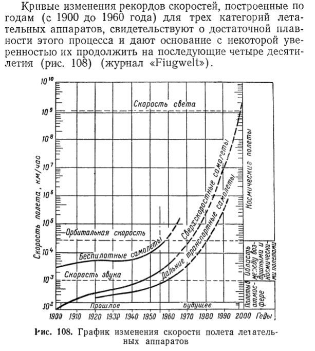 Будущее без двигателей внутреннего сгорания близится все быстрее