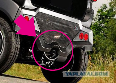 Игра на ЯПе: Угадай АВТО-3