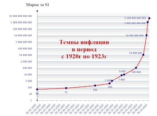Интервью у мигрантов на границе Белоруссии и Польши