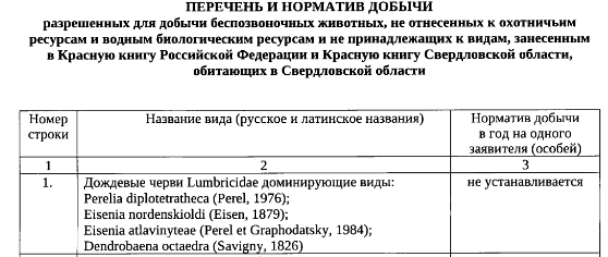Власти установили лимит на добычу ежей и мышей в Свердловской области