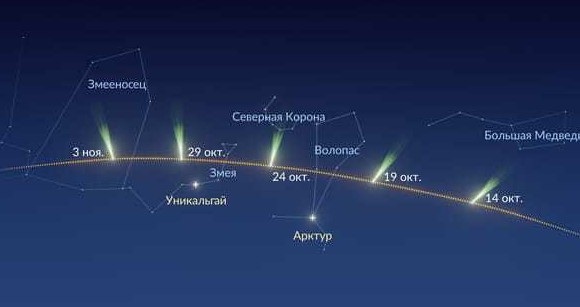 Комета Леммон
