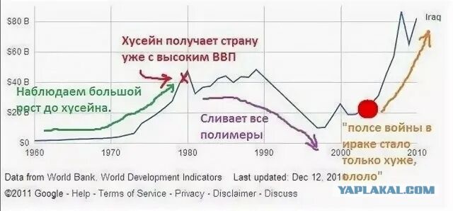 Венесуэльская нефтегазовая госкомпания PDVSA подписала контракты на поставку нефти в США.