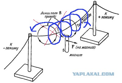 Наша Вселенная является виртуальной реальностью