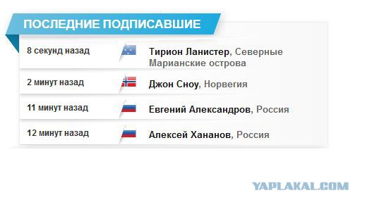 Украинцы за визовый режим с Россией