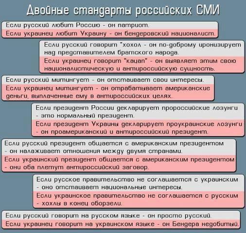 Приморские украинцы