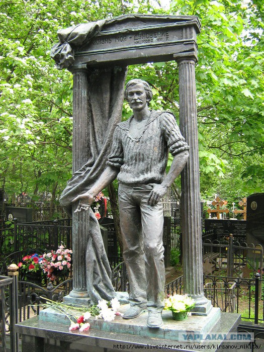 ФИЛАТОВ Леонид Алексеевич (1946 - 2003) - Moscow-Tombs