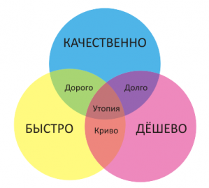 Сэкономила - наняла нелегала покрасить веранду