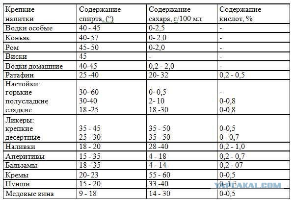 Футбол Чемпионат России 2016-17. Кубок России,РФПЛ,ФНЛ. Часть 10