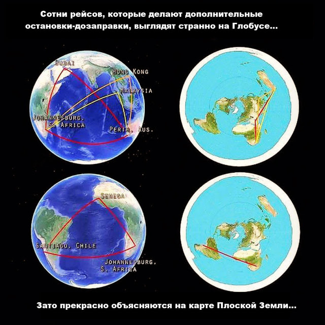 Теория плоской Земли опровергнута одним селфи. Дело в том, что снято оно на вершине Эвереста