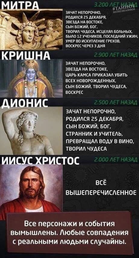 Оскорбления чувств верующих