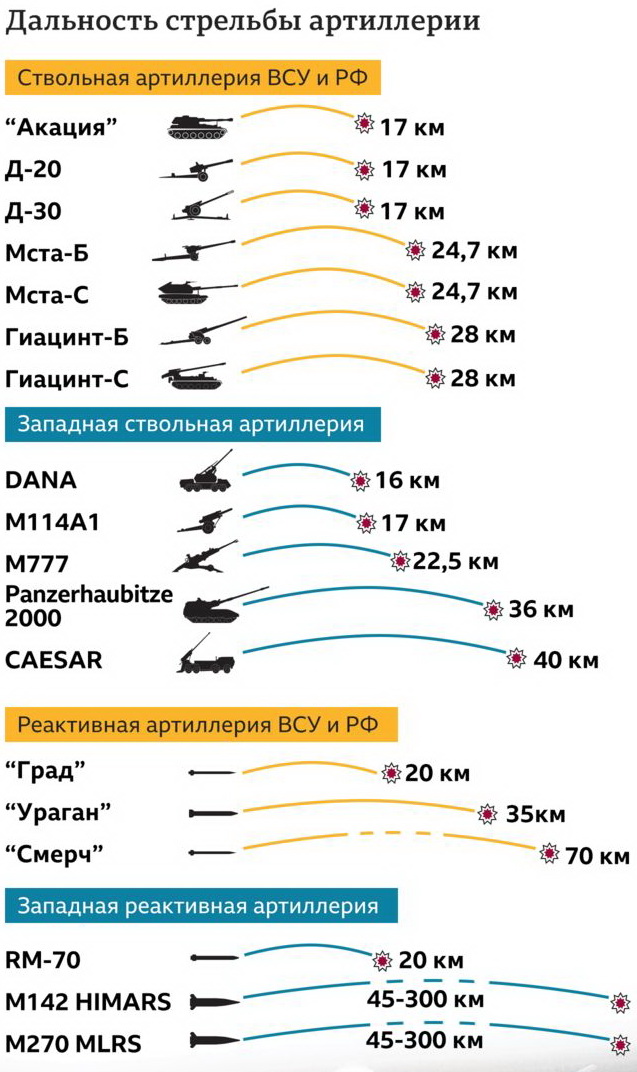 Херсон всё?