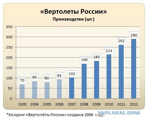 Ми-Ми-Ми - это совершенство!