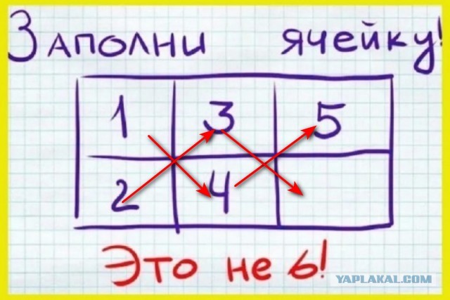 Так себе картинки 25.03.25