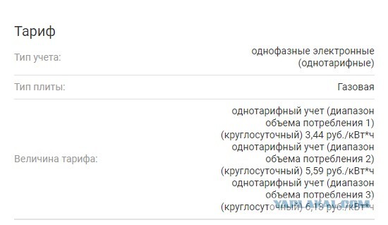 В Абхазии сочли текущие тарифы на электричество необоснованными